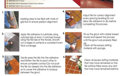 How to Install Tiles: A Simple Step-by-Step Guide